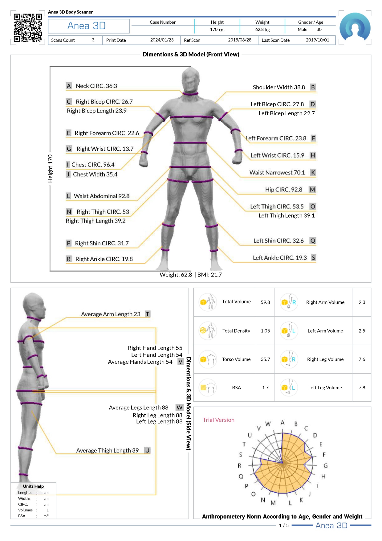 3d body scanner report dimentions
