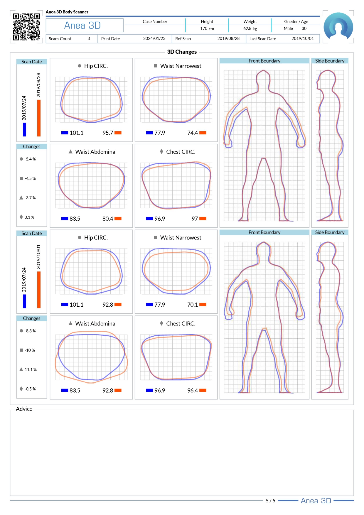 3d body scanner report changes