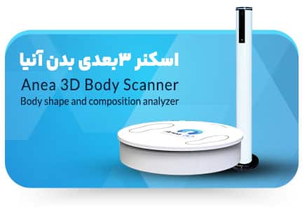 Anea 3d Body Scanner