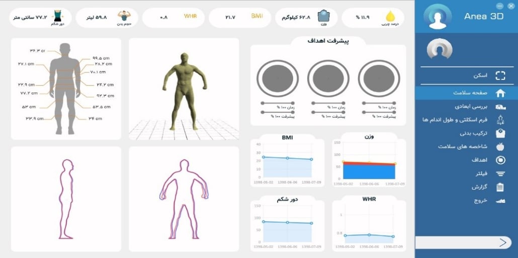 بخش پروفایل اسکنر سه بعدی بدن آنیا