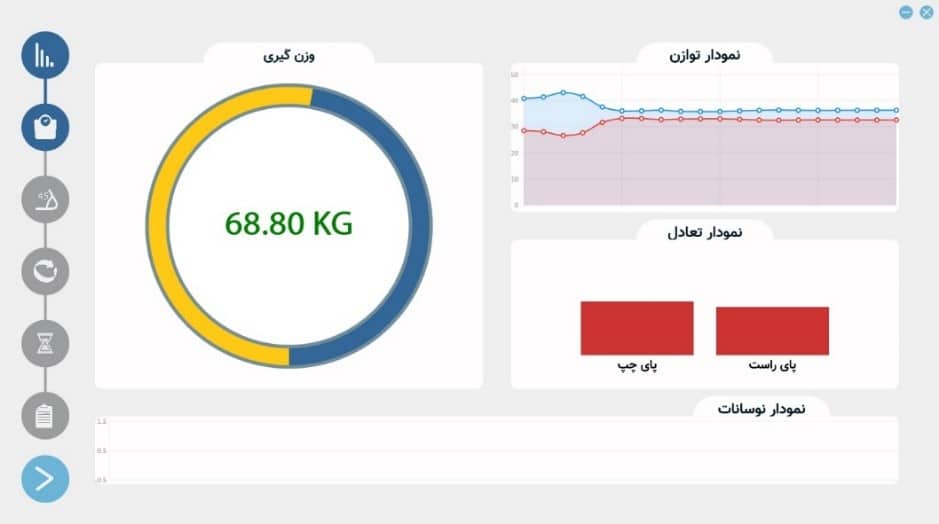 وزن گیری انجام شد