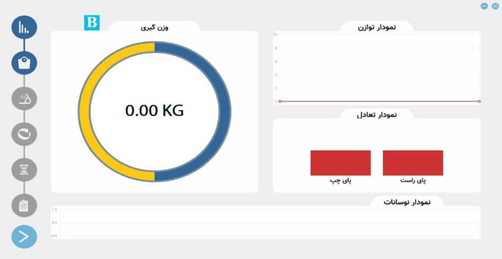 وزن‌گیری