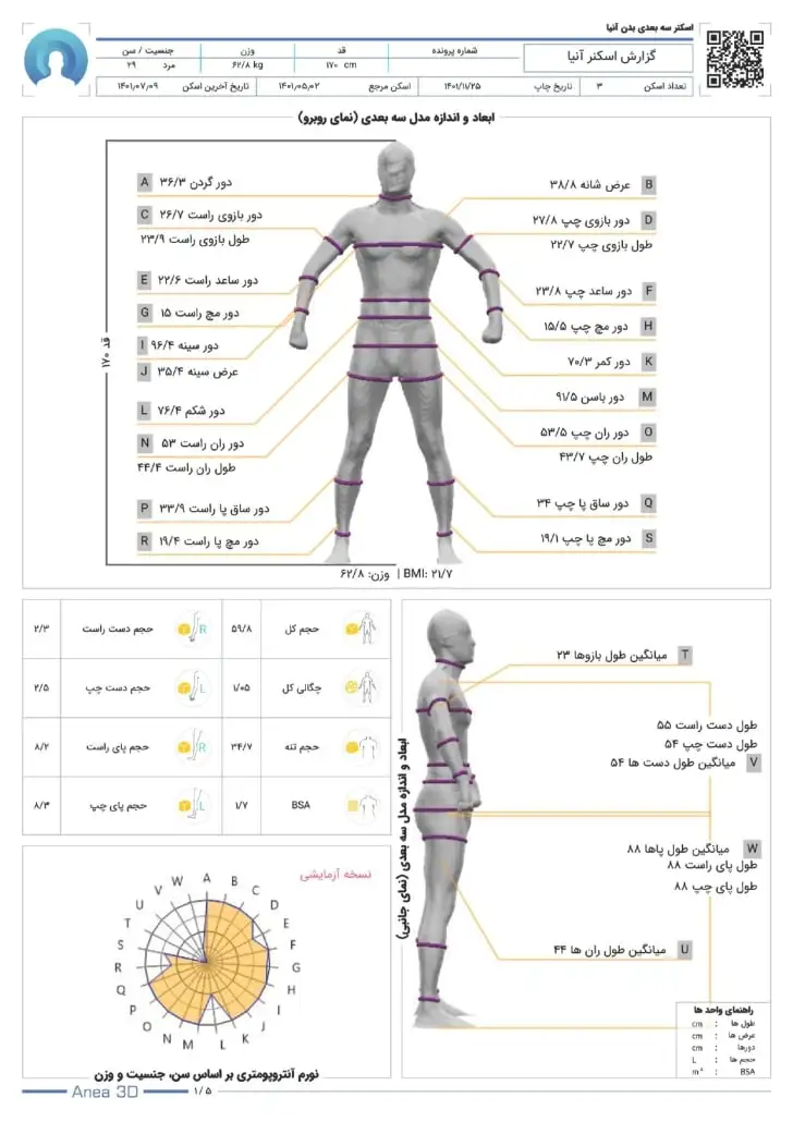 ابعاد و اندازه مدل سه بعدی