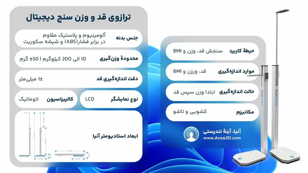مشخصات فنی استادیومتر