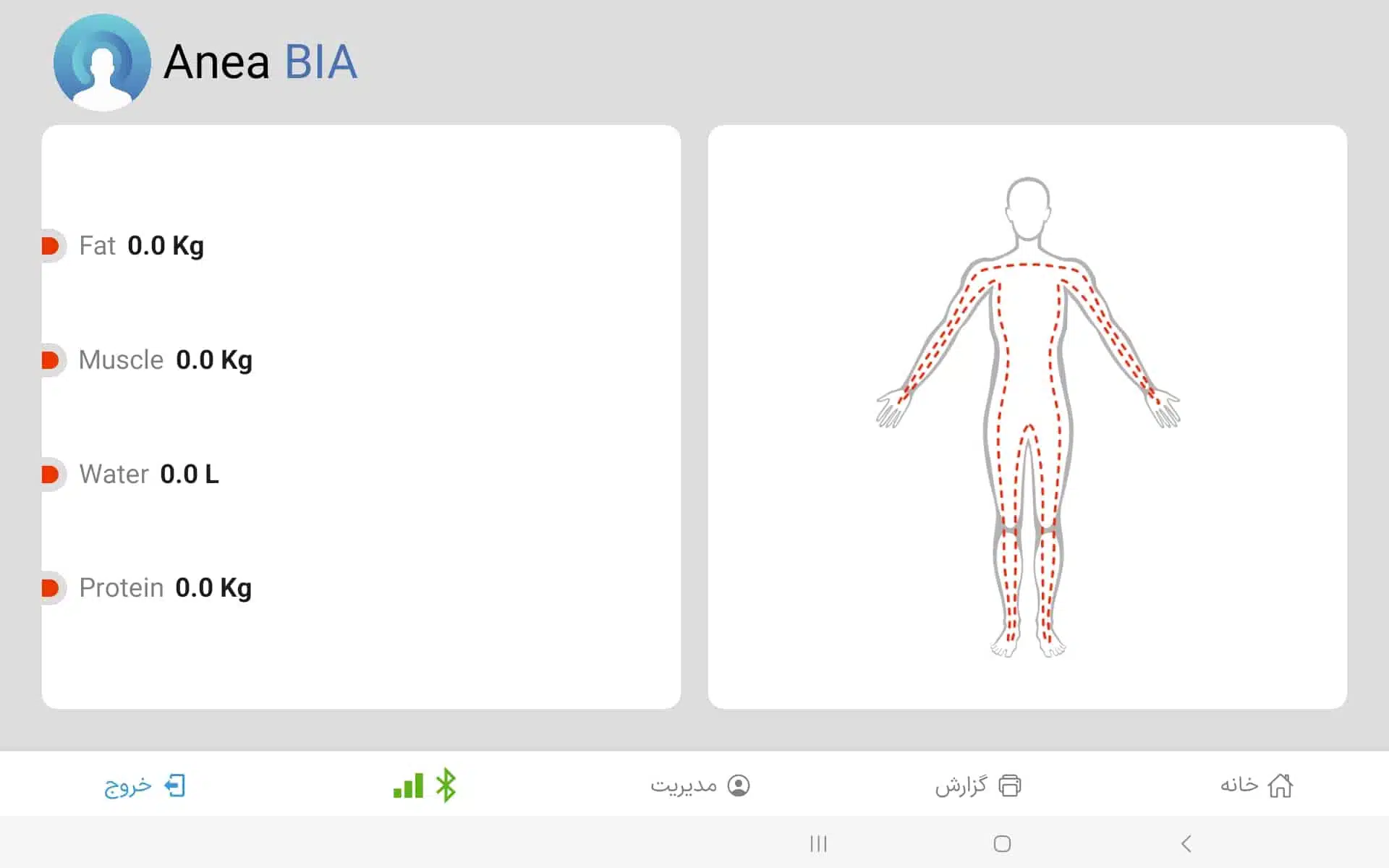 در حال آنالیز 1