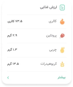 کرفس