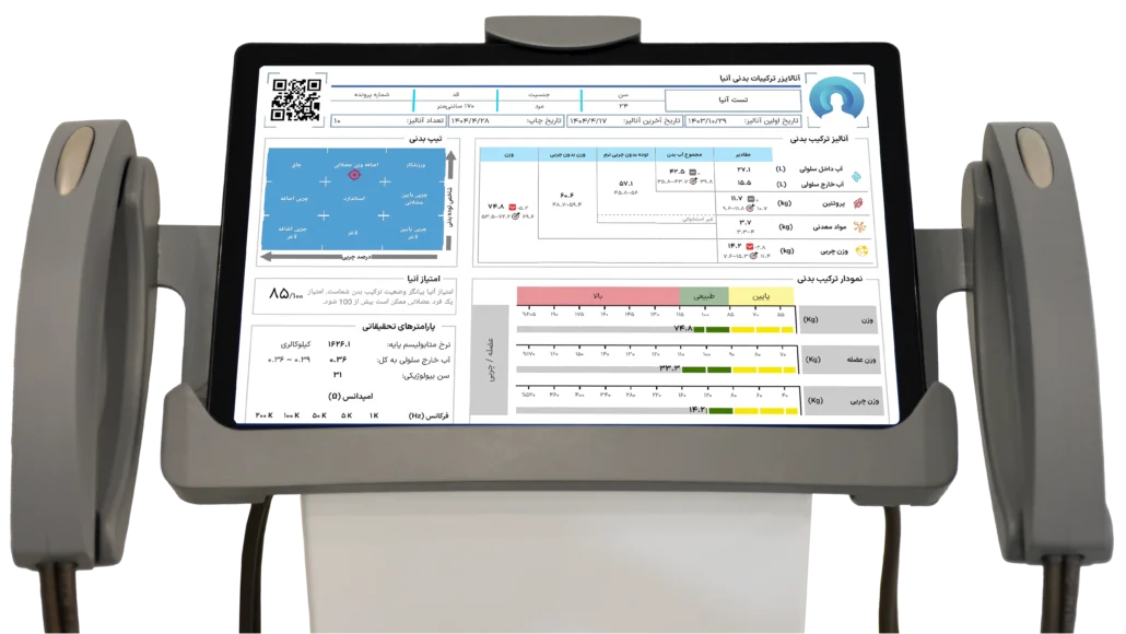 گزارش دستگاه آنالایزر ترکیبات آنیا