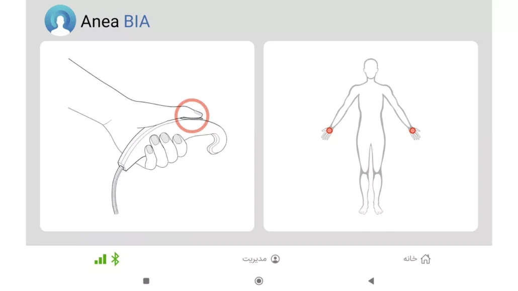 الکترودهای دست