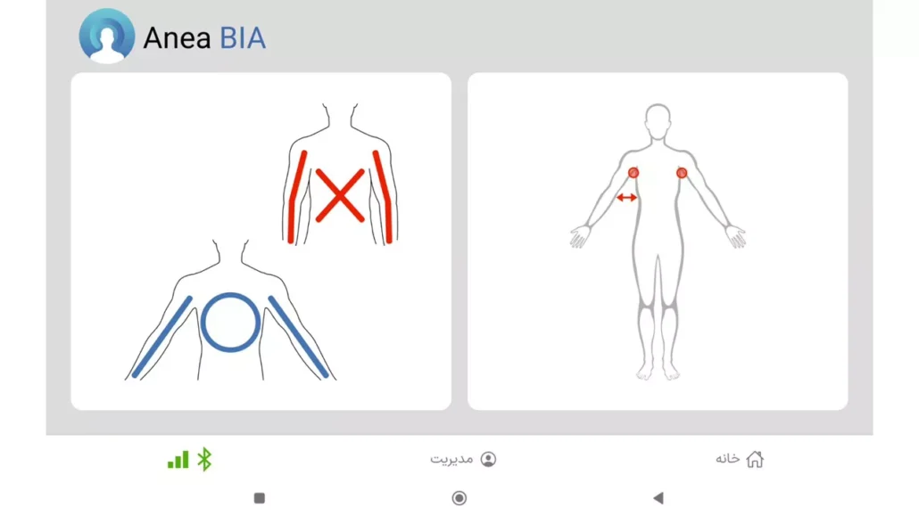 نحوه قرار گیری دست ها