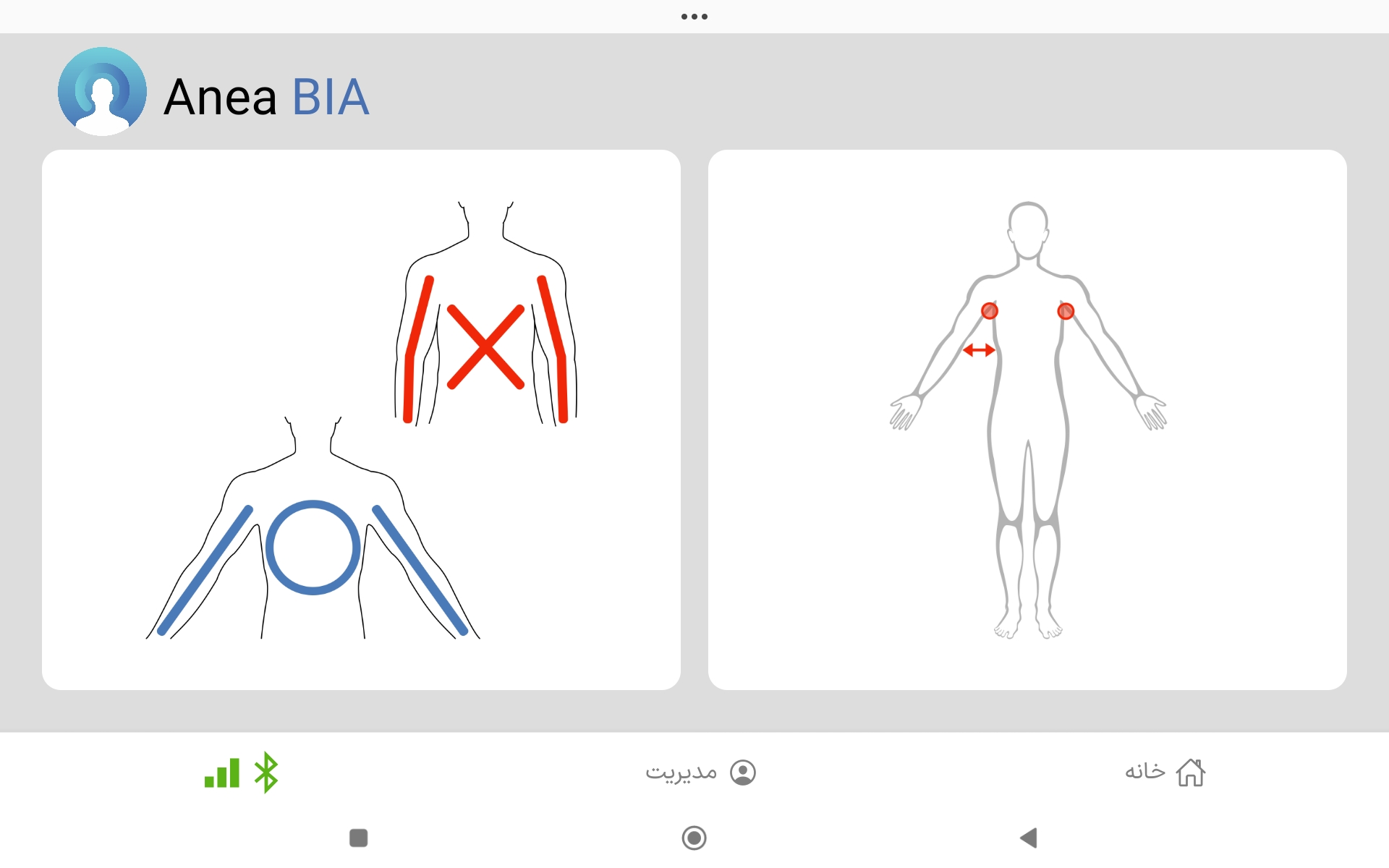 باید ها و نباید ها