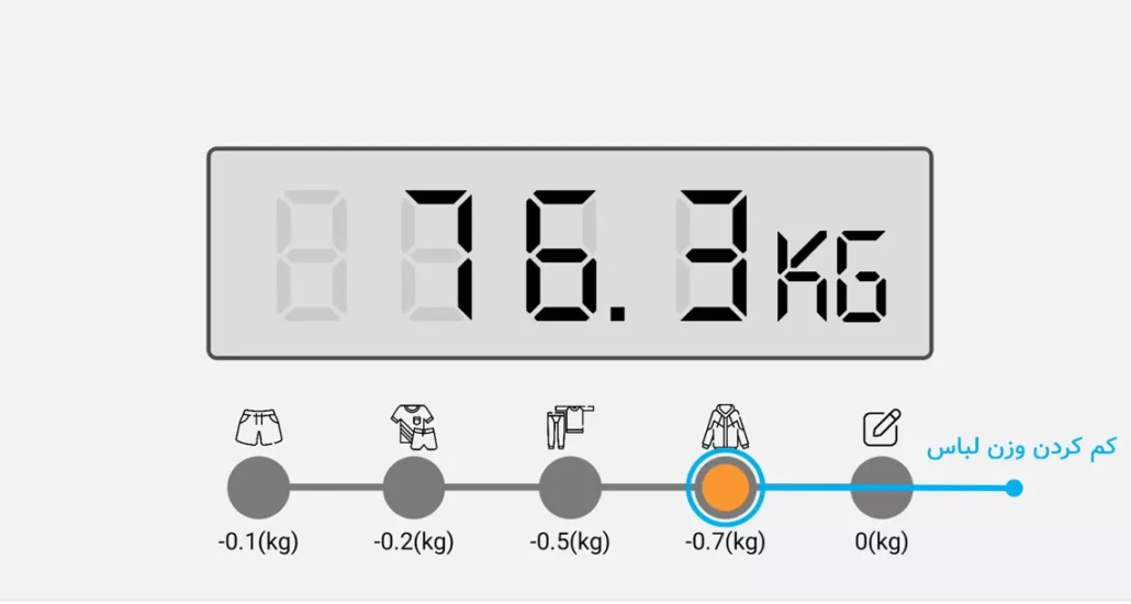 کم کردن وزن لباس