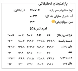 پارامتر های تحقیقاتی