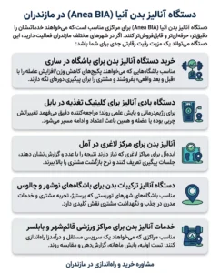 کاربرد های دستگاه آنالیز بدن انیا در مازندران 