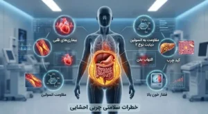 خطرات و بیماری های چربی احشایی