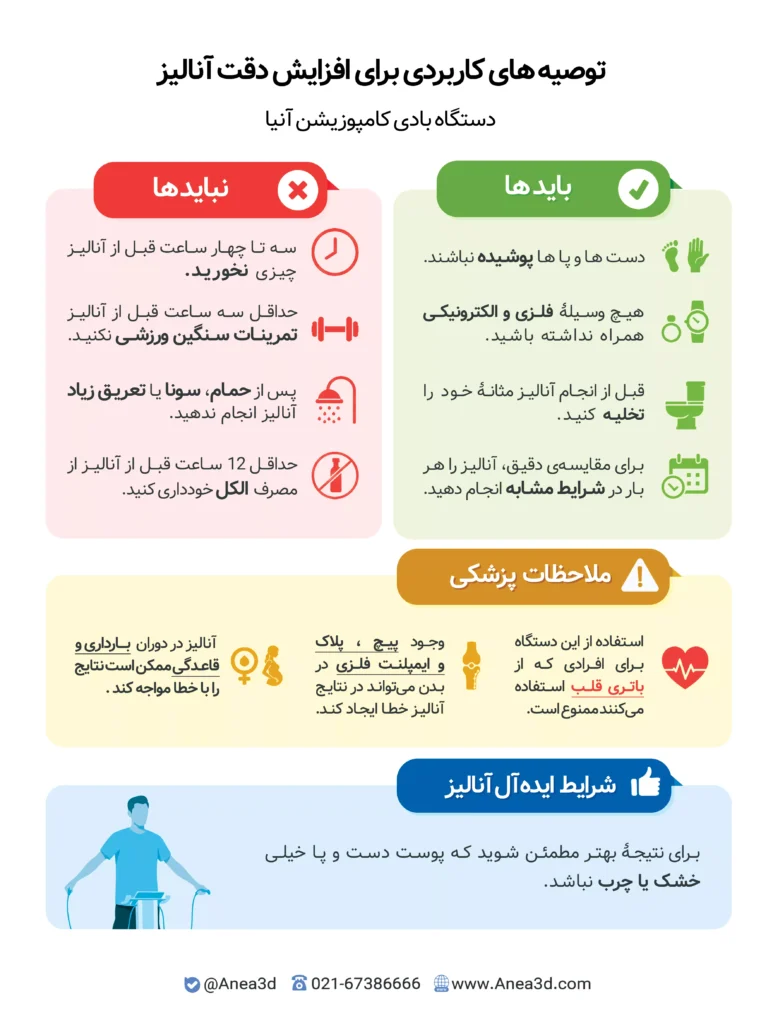 باید ها و نباید های دستگاه آنالیز بدن آنیا
